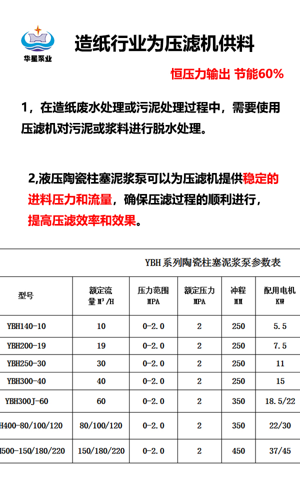 造紙行業(yè)壓濾機供料 造紙行業(yè)壓濾機供料